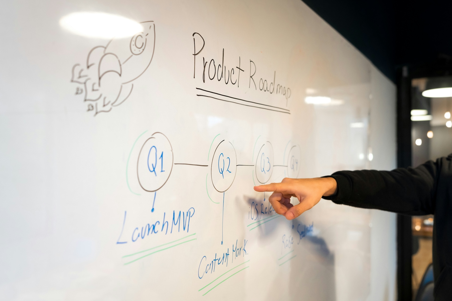 Startups, the importance of concreteness